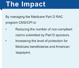 The Impact. By managing the Part D RAC program CMS/CPI is: Reducing the number of non-compliant claims submitted by Part D sponsors and increasing the level of protection for Medicare beneficiaries and American taxpayers.